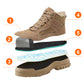 🔥 50 %  DE RÉDUCTION !! ✨🎅 Chaussures de sécurité d'hiver pour hommes – Embout en acier et antidérapantes ! -- Livraison gratuite
